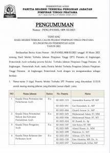 Ini Hasil Pengumuman Seleksi Terbuka Calon Pejabat Pimpinan Tinggi Pratama Dilingkungan Pemerintah Aceh Tahun 2021