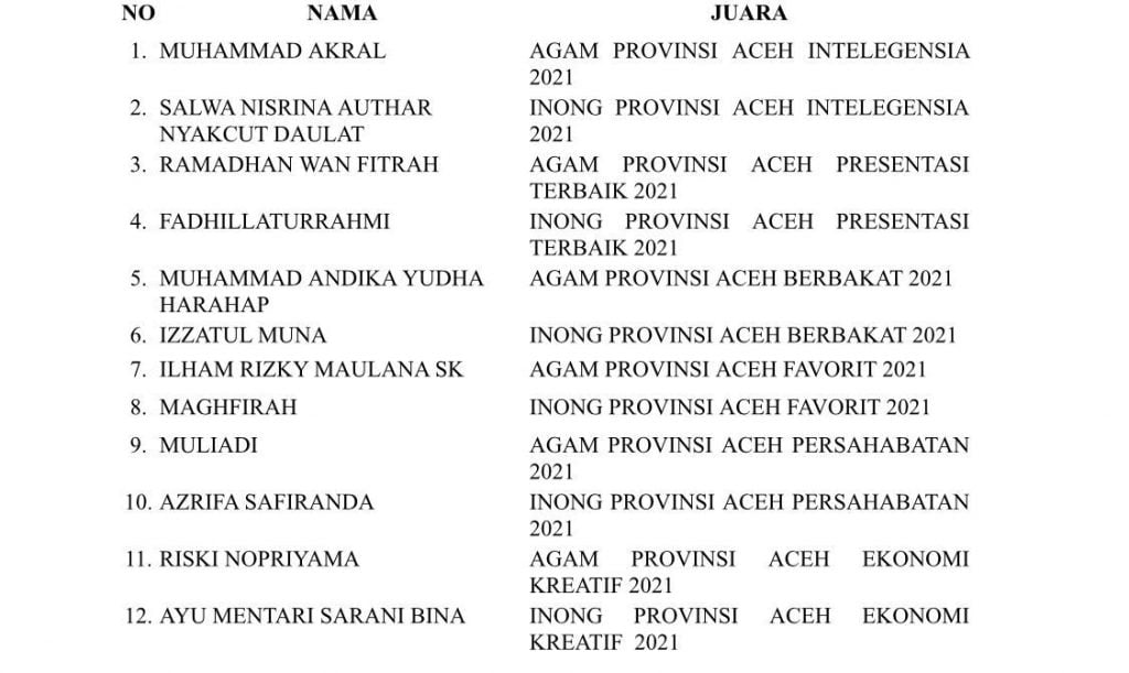 IMG 20211023 WA0000
