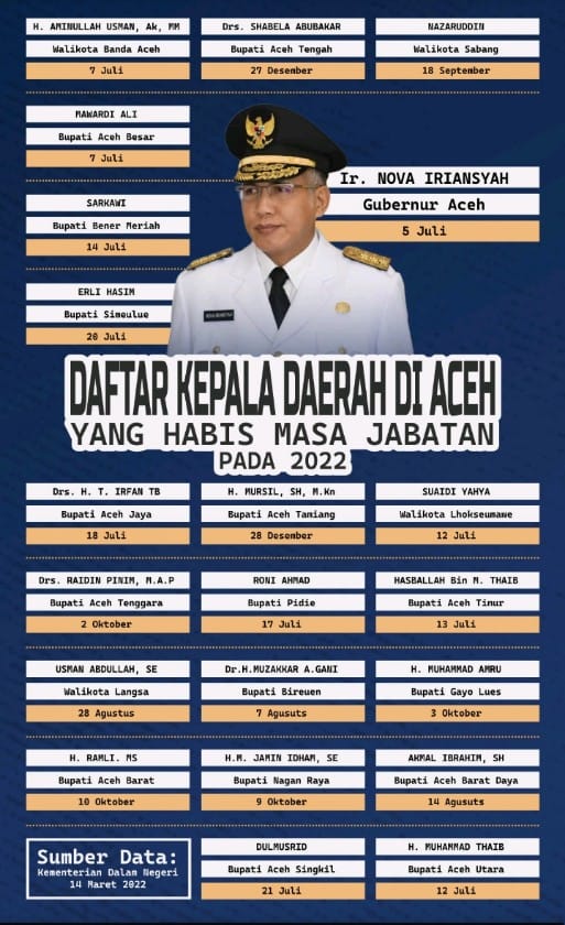IMG 20220622 WA0006