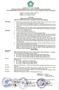 Besaran Zakat Fitrah di Aceh Tenggara, Masyarakat Wajib Tau