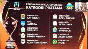 Aceh Tenggara Dapat Predikat Layak Anak Pratama Tahun 2023