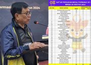 Porwanas XIV Ditutup, PWI Aceh Koleksi 8 Medali